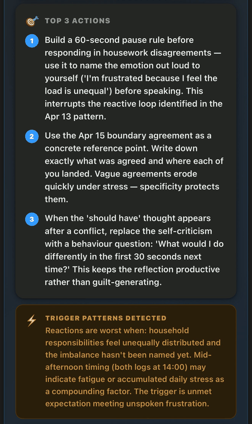 Frikshin AI analysis showing Top 3 Actions and Trigger Patterns Detected
